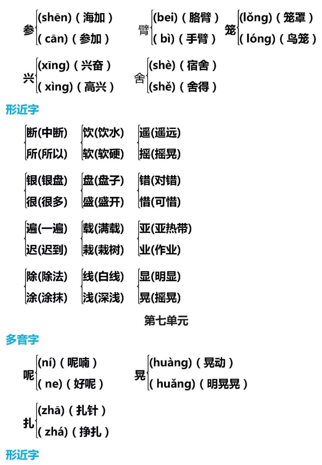 三年級語文上多音字 形近字組詞彙總,孩子學習必備181010