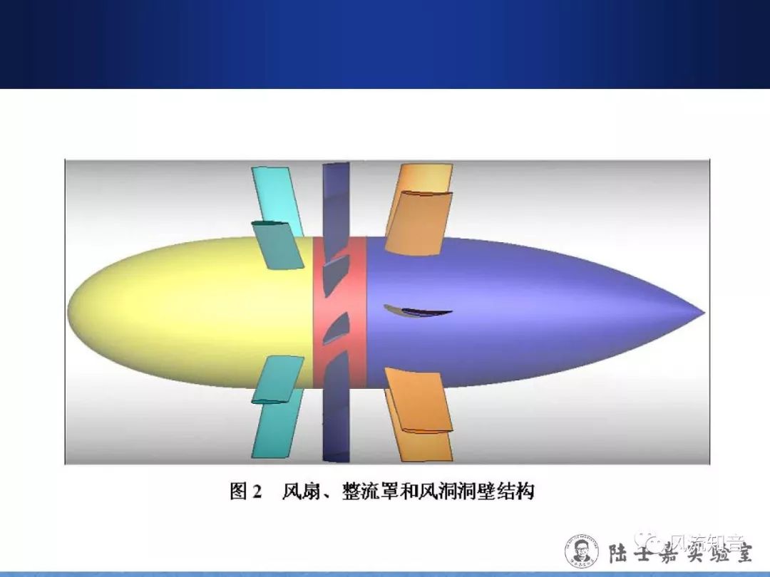 【空氣動力學|劉沛清】現代運輸機輕質高效螺旋槳技術_ beyond