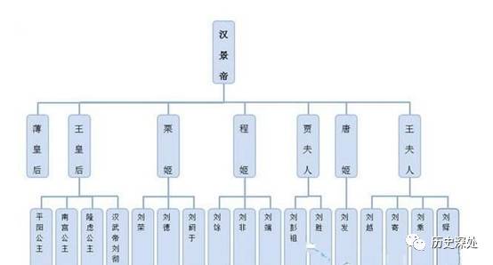 【校对稿】十八路诸侯61:投奔把兄弟公孙瓒,刘备登场