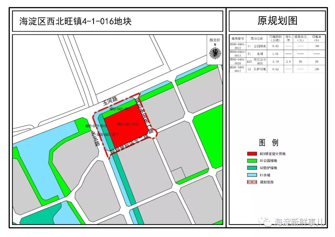 海淀西北旺镇西玉河村地块拟建设租赁住房