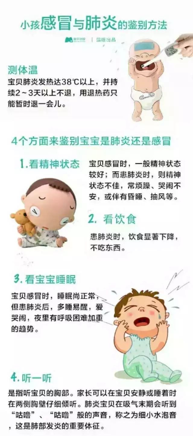 寶寶肺炎怎麼辦?這些知識你一定要知道!