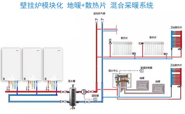 各种类型住宅中使用壁挂炉的采暖系统设计原理图集