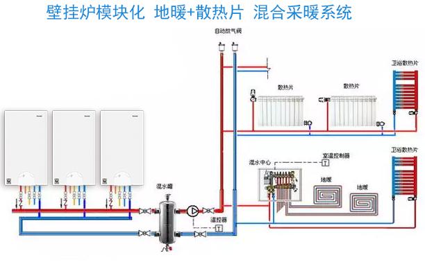 壁挂炉连接暖气接法图图片