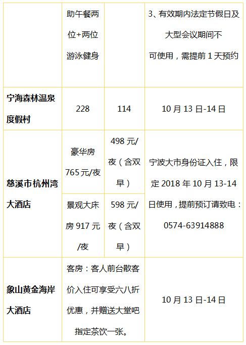 免費半價方特寧波海洋世界本週末寧波59個景區大優惠