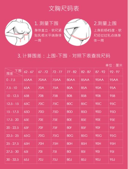 罩杯尺码表再对照这份我珍藏已久的只要测量出上下胸围的数据所以上下