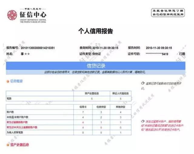 教你如何在網上查詢個人徵信報告,不花一分錢