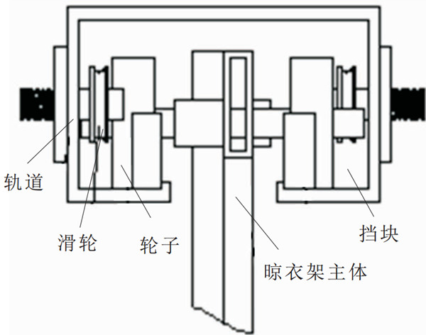 晾衣架原理图图片