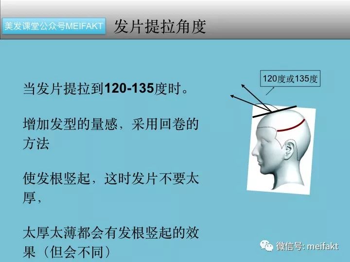 美发店烫发的卷杠圈数计算和效果