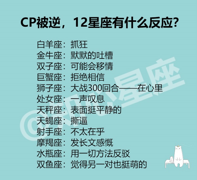 cp被逆12星座有什么反应12星座是怎么卖萌的