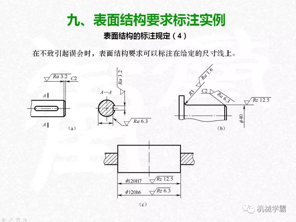 機械製圖常用符號的畫法與用法