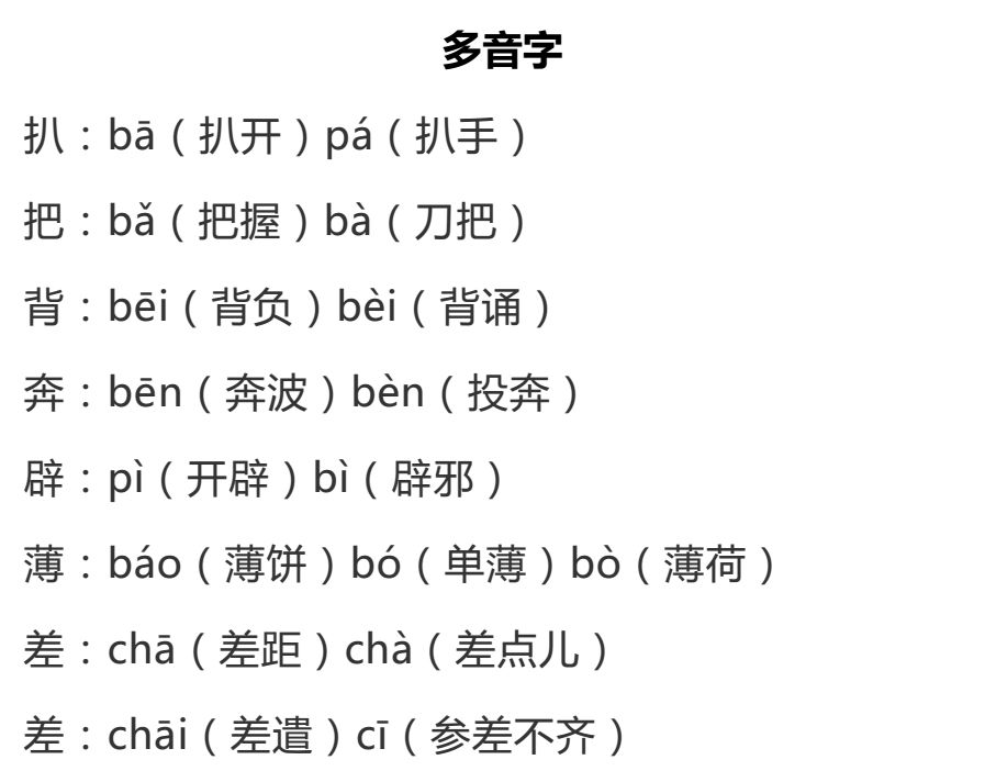 部編人教16年級語文上冊多音字形近字同音字組詞大全