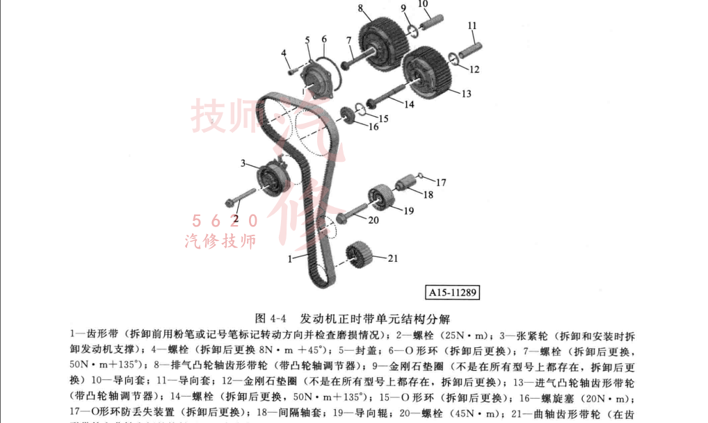 一汽大众奥迪a3 14t cssa发动机正时安装图(2014