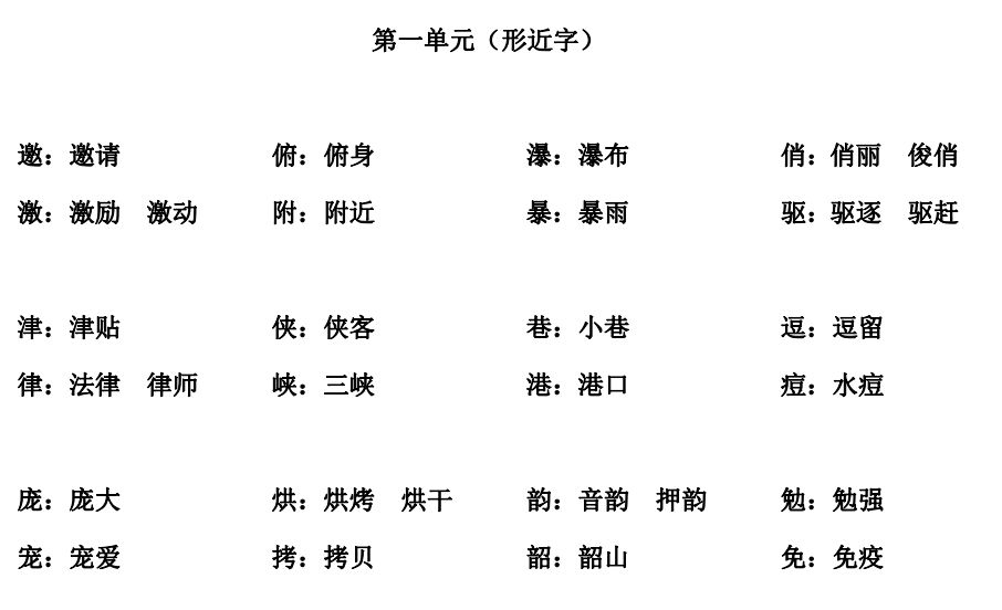 部編人教16年級語文上冊多音字形近字同音字組詞大全