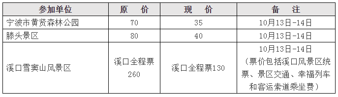 方特,羅蒙環球樂園,海洋世界……這個週末寧波景區門票大優惠!