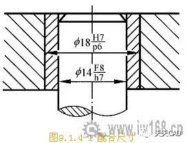 尺寸公差與配合的標註