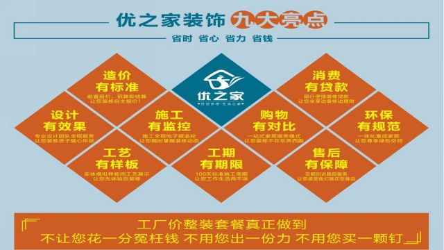 牛掰德化開了家大型裝修超市讓裝修省時省力省心省錢