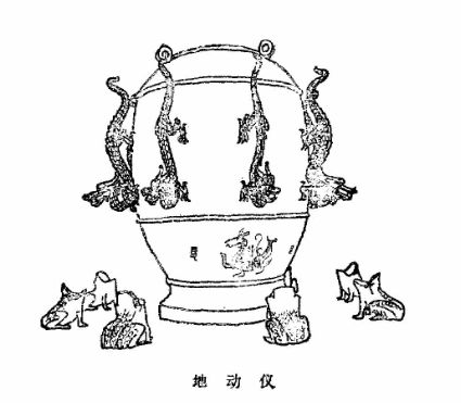 张衡地动仪从教材消失真相来了