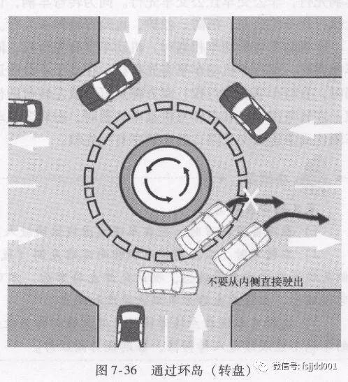 转盘事故责任认定图解图片