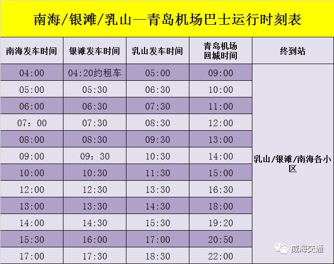 威海最新最全机场巴士运行信息都在这!