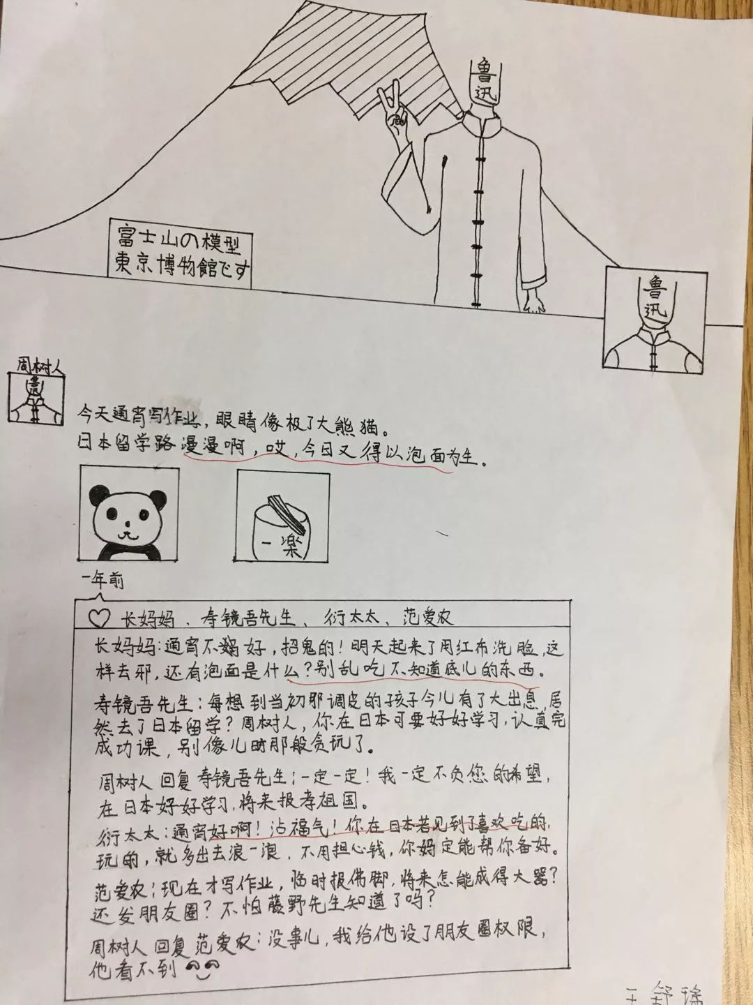 阿长手抄报图片