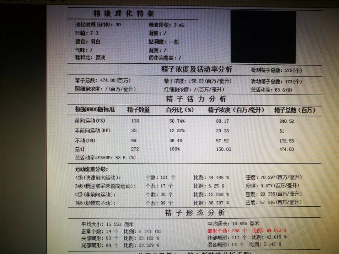 【喜讯】我院精液分析系统全面升级