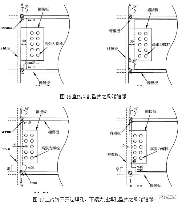 过焊孔工法与非过焊孔工法(scallop)_梁端