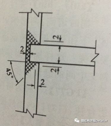 钢筋穿孔塞焊示意图图片