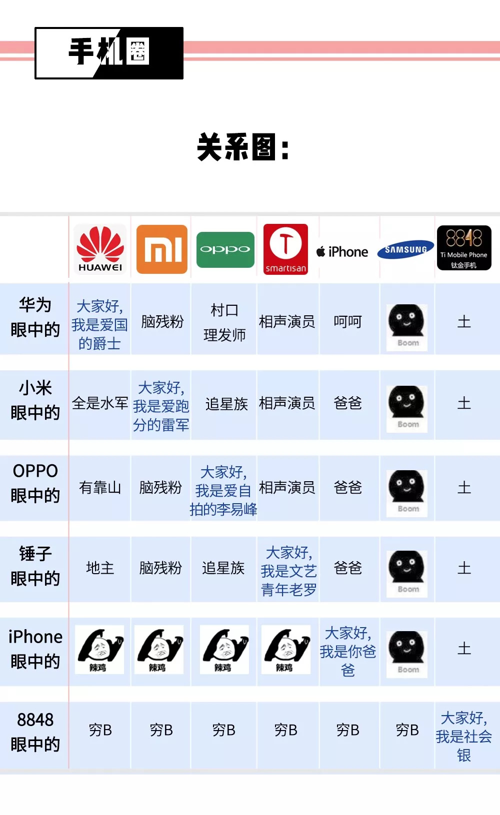 摇滚分类鄙视链图片