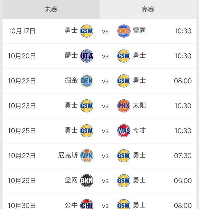 2018-19赛季nba常规赛于10月17日揭幕,金州勇士队10月赛程如