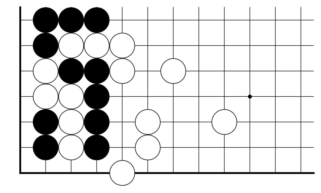 围棋常用对杀技巧习题视频讲解(183)