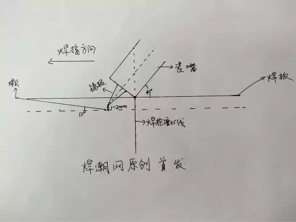 氩弧焊摇把焊打底及盖面的操作手法及技巧