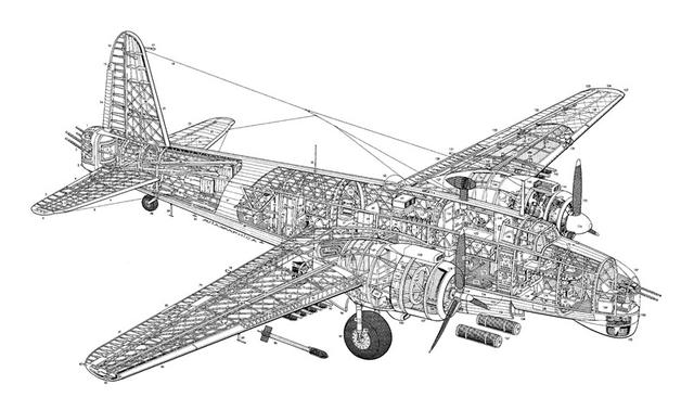 26張二戰時期轟炸機內視圖第23天轟炸機惠靈頓轟炸機