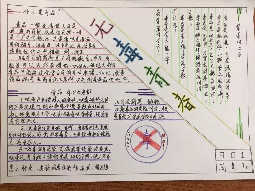 关于毒品的手抄报素材图片