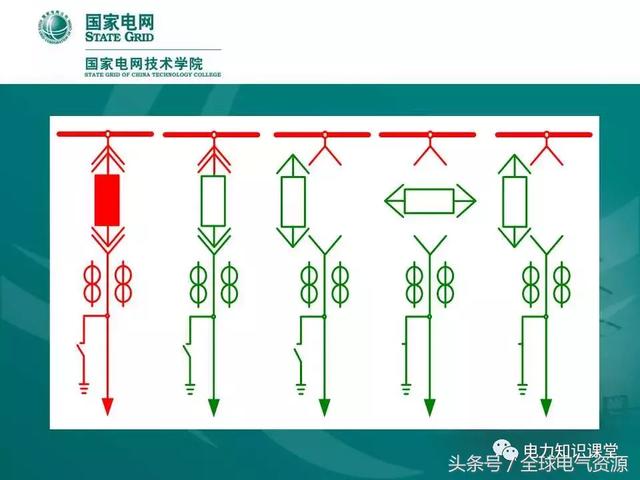 10kv線路倒閘操作