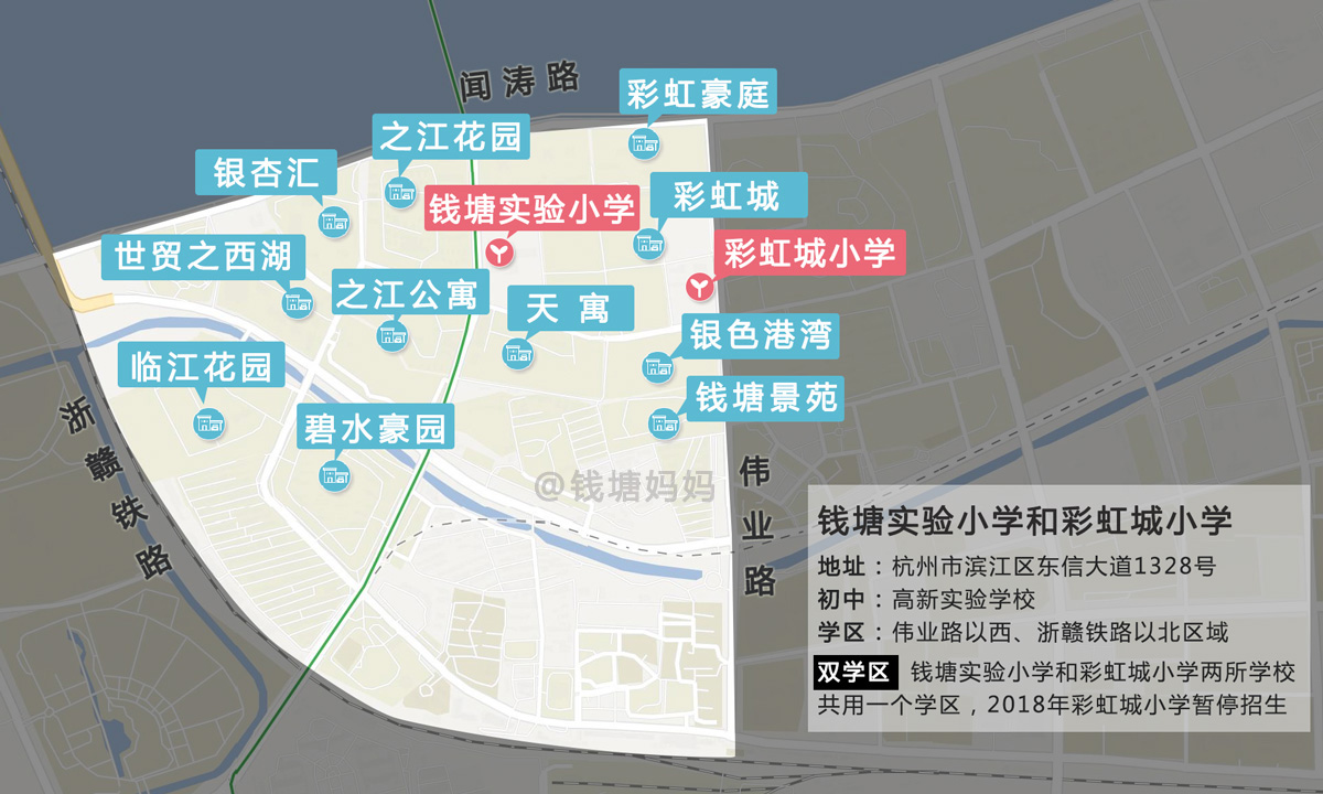 该怎么挑选?全方面了解杭州的学区房2018图文版