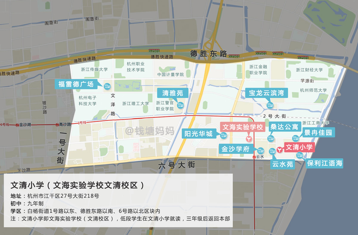 地址:杭州市拱墅区赵伍路288 初中:还没毕业生,大概率大关中学 2018