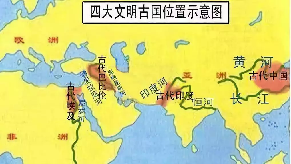 四大文明古国位置图图片