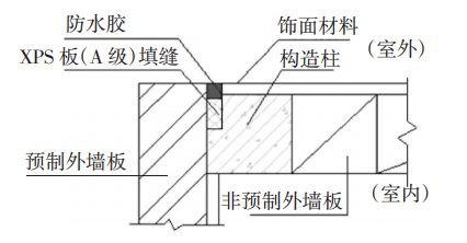 實用施工技術丨預製裝配式混凝土外牆施工和節點處的防水處理