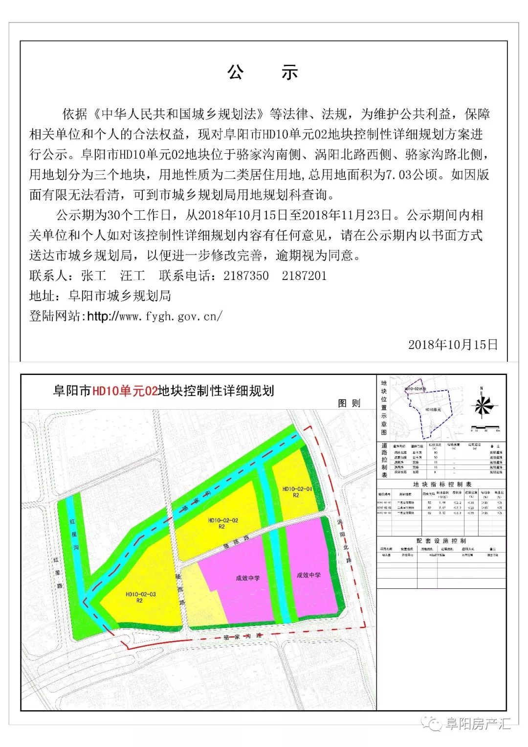 阜阳七渔河周边规划图片