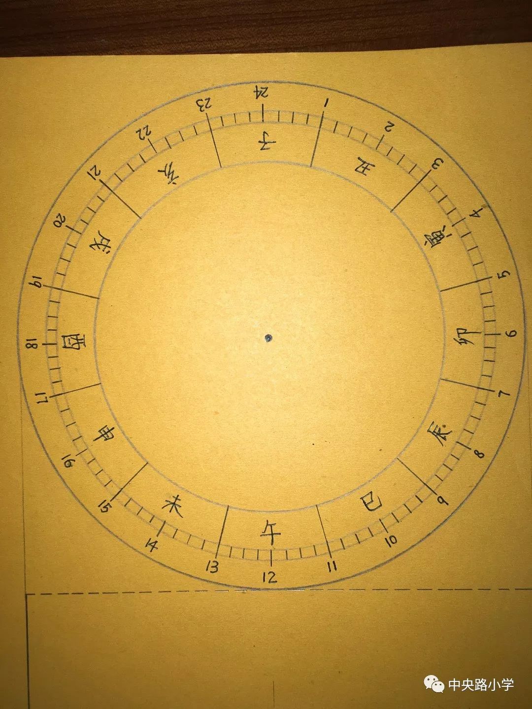 日晷倾斜角度图片