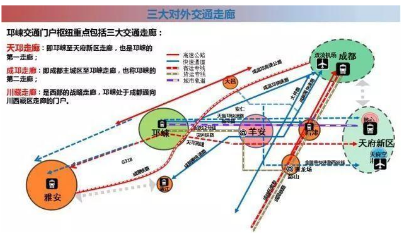 天邛高速详细线路图片