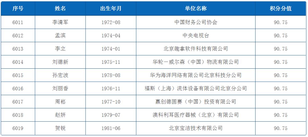 2020北京外来人口生育服务联系单_北京市外地来京人员生育服务联系单怎么办理(2)