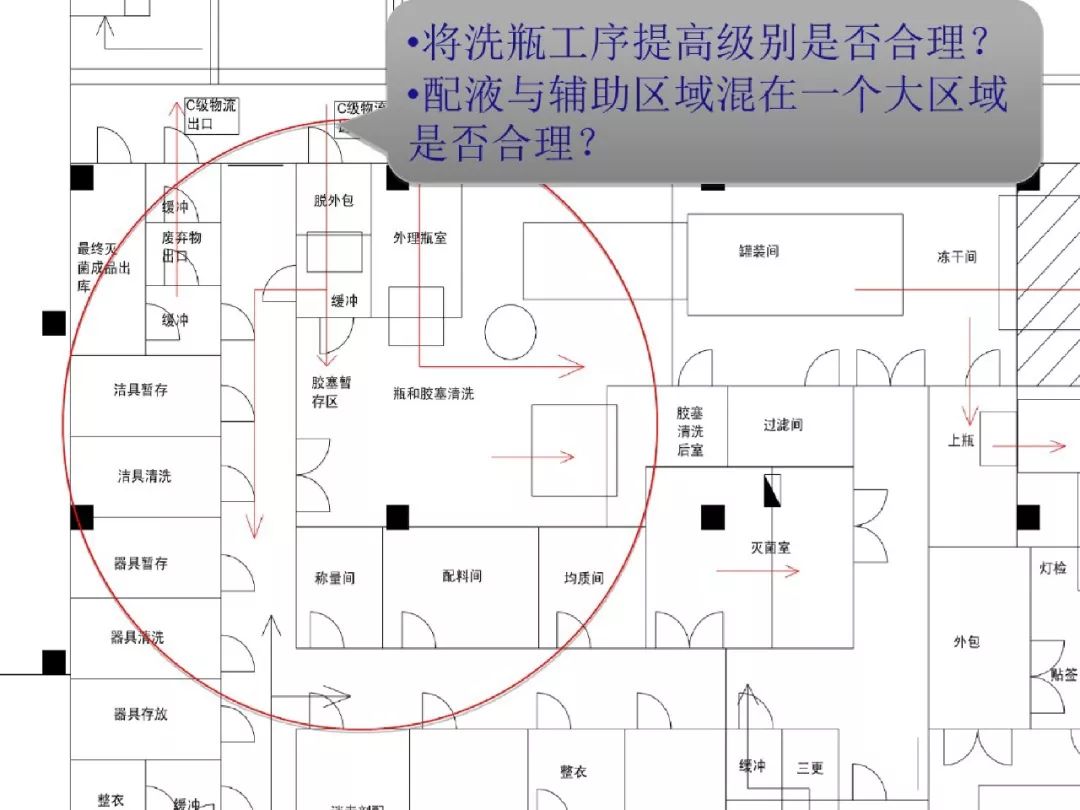 药厂厂区平面图布局图片