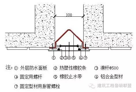 伸缩缝铁皮尺寸图片图片