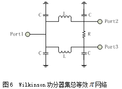 3 3d ipd wilkinson功分器的设计tgv和ipd一体化的工艺图如图4所示,所