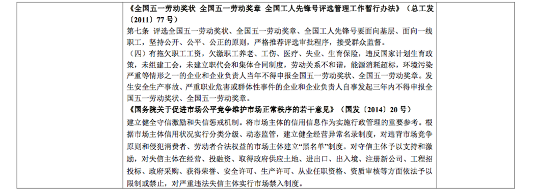 暴力殺醫傷醫者將被納入「黑名單」！28部門出台聯合懲戒措施 健康 第5張