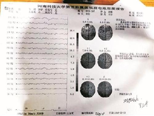 大学生被强送精神病院收治 ,违法疑云还须扫清