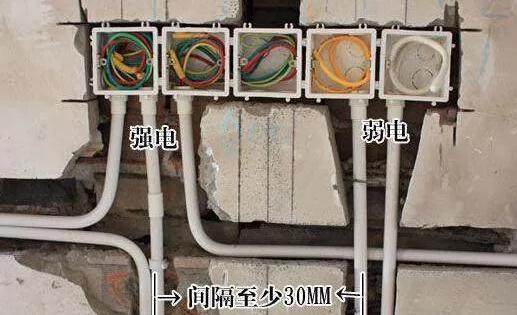 40年工長出版:水電裝修26條改造規範 全屋插座佈局,值半輛車!