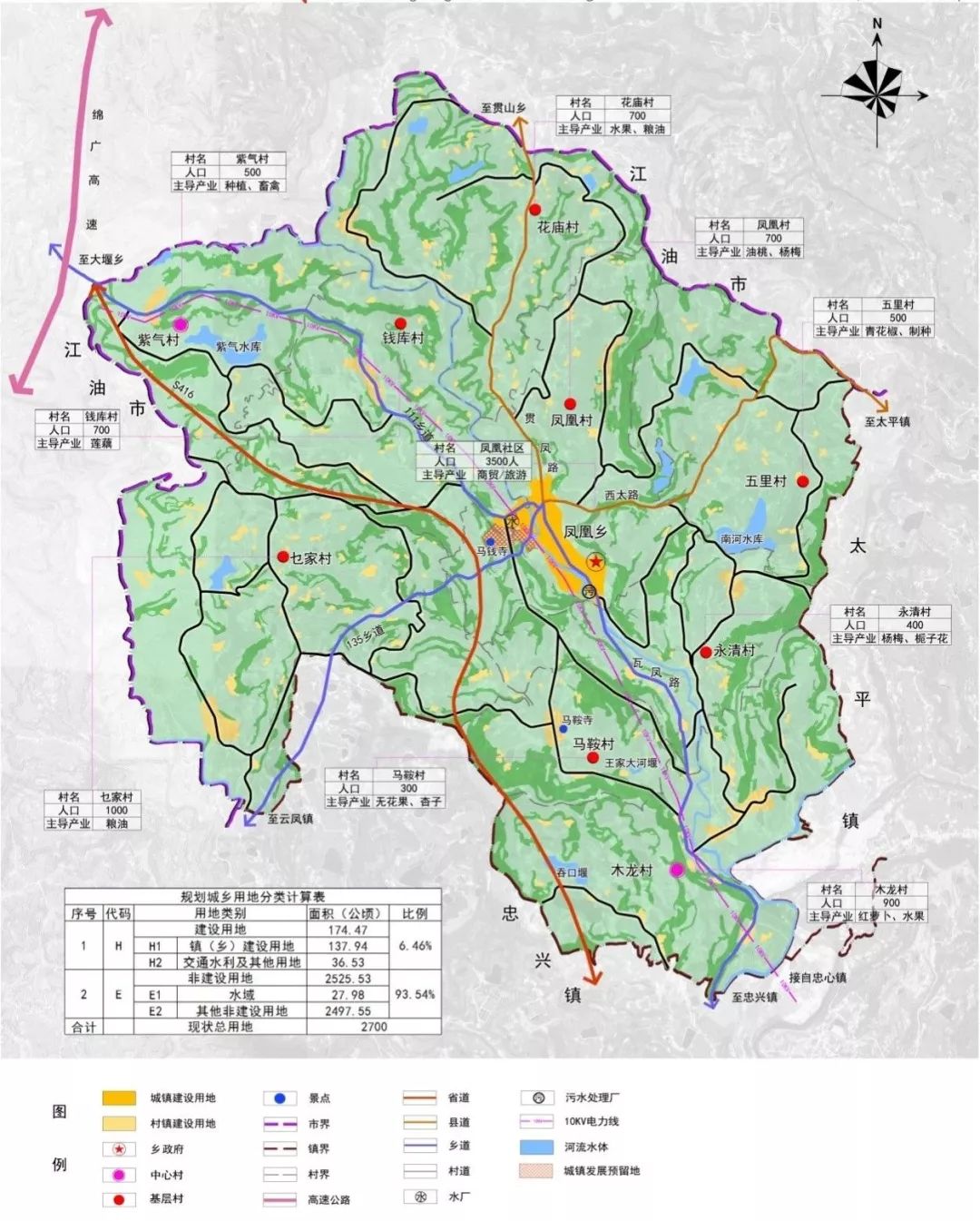 绵阳园艺山规划图图片