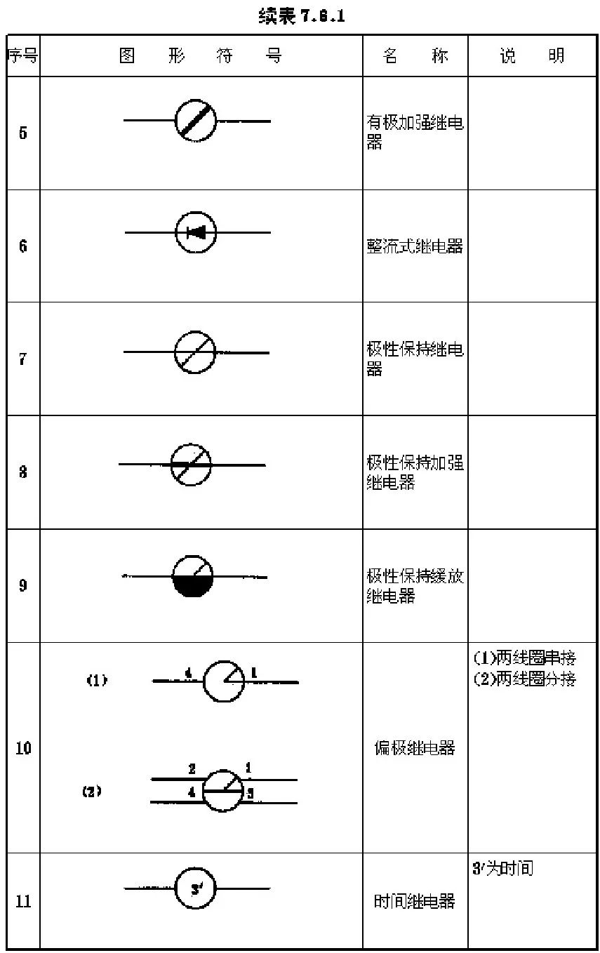 铁路符号地图图片